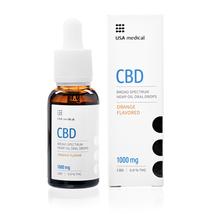 Usa Medical CBD 1000mg