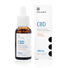Kép 1/3 - Usa Medical CBD 1000mg